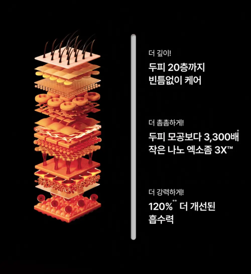 [포켓몬 에디션/브러쉬원조]릴리이브 그로우턴 엑소좀 브러쉬 앰플 130ml 기획(+30ml) 상세페이지 44